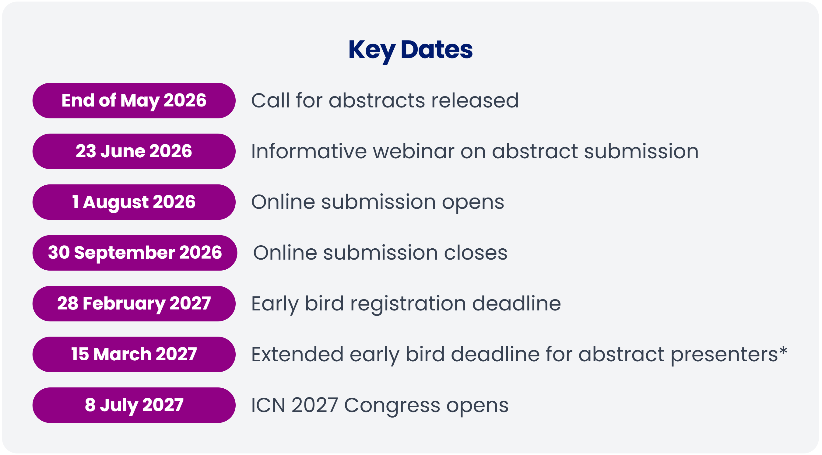 Key dates 2027 Congress
