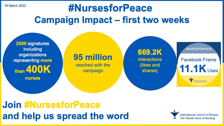 #NursesforPeace