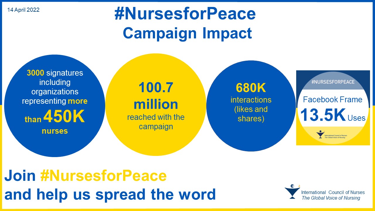 NursesforPeace