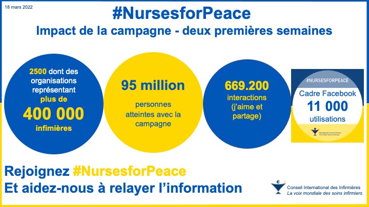 #NursesforPeace