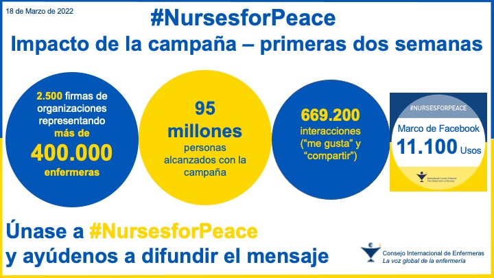 #NursesforPeace