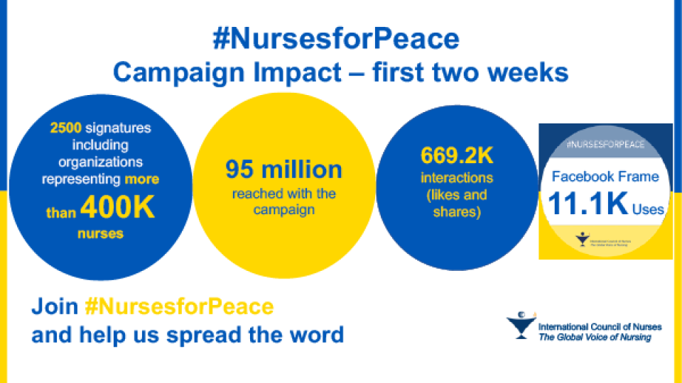 #NursesforPeace