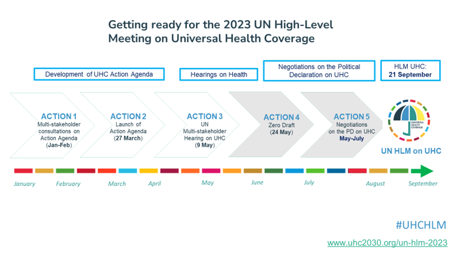 UHC Engagement Calendar