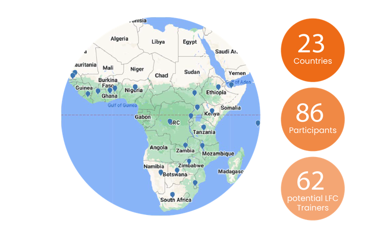 ODENNA Africa numbers